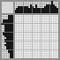 Japanese crossword &laquo;Meloman&raquo;