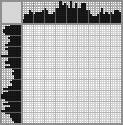 Japanese crossword «Arctic Wolf» Japanese crossword «Arctic Wolf»