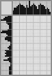 Japanese crossword «Meme Raccoon» Japanese crossword «Meme Raccoon»