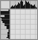 Japanese crossword «Menorah» Japanese crossword «Menorah»