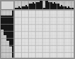 Japanese crossword «Menorah» Japanese crossword «Menorah»