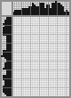 Japanese crossword «Merenkov Mikhail Andreevich, artist» Japanese crossword «Merenkov Mikhail Andreevich, artist»