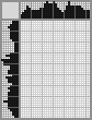 Japanese crossword «Merenkov Sergey Viktorovich, artist» Japanese crossword «Merenkov Sergey Viktorovich, artist»