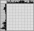 Japanese crossword «Mary Poppins» Japanese crossword «Mary Poppins»