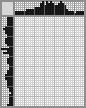 Japanese crossword «Mary Poppins» Japanese crossword «Mary Poppins»