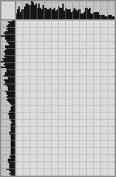 Japanese crossword «Marilyn Monroe» Japanese crossword «Marilyn Monroe»