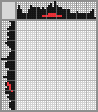 Japanese crossword «Marilyn Monroe» Japanese crossword «Marilyn Monroe»
