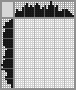 Japanese crossword &laquo;Marilyn Monroe&raquo;