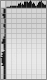 Japanese crossword «Marilyn Monroe» Japanese crossword «Marilyn Monroe»