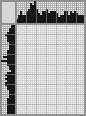Japanese crossword &laquo;Marilyn Monroe&raquo;