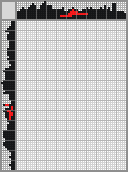 Japanese crossword «Marilyn Monroe» Japanese crossword «Marilyn Monroe»