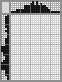 Japanese crossword «Bag» Japanese crossword «Bag»
