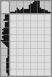 Japanese crossword «Bag» Japanese crossword «Bag»