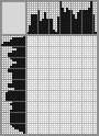 Japanese crossword &laquo;Toilet room&raquo;