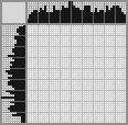 Japanese crossword «Moon in the clouds» Japanese crossword «Moon in the clouds»