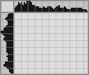 Japanese crossword «Throwing Axe» Japanese crossword «Throwing Axe»