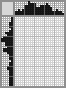 Japanese crossword «Mavis from "Hotel Transilvania"» Japanese crossword «Mavis from "Hotel Transilvania"»