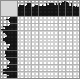 Japanese crossword «Today we are together with the nightingale» Japanese crossword «Today we are together with the nightingale»
