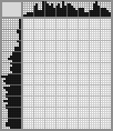 Japanese crossword «Mitsuha» Japanese crossword «Mitsuha»