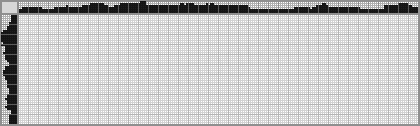 Japanese crossword &laquo;Airplane&raquo;