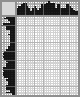 Japanese crossword «Michael Schumacher» Japanese crossword «Michael Schumacher»