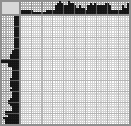 Japanese crossword «Mikhail Boyarsky» Japanese crossword «Mikhail Boyarsky»