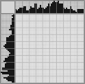 Japanese crossword «Mikhail Galustyan» Japanese crossword «Mikhail Galustyan»