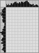 Japanese crossword &laquo;Mikhail Galustyan&raquo;