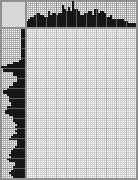 Japanese crossword &laquo;Mikhail Sergeyevich Galustyan&raquo;