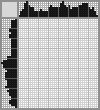 Japanese crossword «Mikhail Gorbachov» Japanese crossword «Mikhail Gorbachov»
