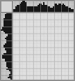 Japanese crossword «Mikhail Gorshenev» Japanese crossword «Mikhail Gorshenev»