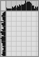 Japanese crossword &laquo;Mihail Hohlačev (Michael Sheval) - The Artist&raquo;