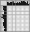 Japanese crossword «Mikhail Zharov» Japanese crossword «Mikhail Zharov»