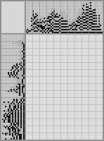 Japanese crossword «Mikhail Kutuzov» Japanese crossword «Mikhail Kutuzov»