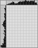 Japanese crossword «Mikhail Kuznetsov» Japanese crossword «Mikhail Kuznetsov»