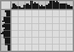 Japanese crossword &laquo;Bear&raquo;