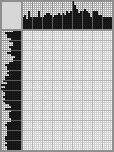 Japanese crossword &laquo;Mikhail Sespel, Chuvash poet, translator&raquo;