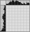 Japanese crossword &laquo;Mikhail Svetin&raquo;