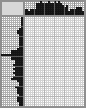 Japanese crossword «Mikhail YASHEVICH, Polish artist» Japanese crossword «Mikhail YASHEVICH, Polish artist»