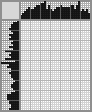 Japanese crossword «Mihai Volontir (Tsigan)» Japanese crossword «Mihai Volontir (Tsigan)»