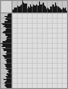 Japanese crossword «Mihajlo Volontir» Japanese crossword «Mihajlo Volontir»