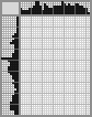 Japanese crossword «Michelangelo Buonarroti» Japanese crossword «Michelangelo Buonarroti»