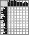 Japanese crossword &laquo;Michelangelo Merizi de Caravaggio&raquo;