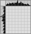 Japanese crossword «Mikeshin Mihail Osipovich, artist» Japanese crossword «Mikeshin Mihail Osipovich, artist»