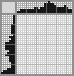 Japanese crossword «Mickey» Japanese crossword «Mickey»