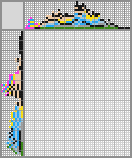 Japanese crossword «Mickey» Japanese crossword «Mickey»