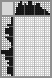 Japanese crossword «Mickey mouse» Japanese crossword «Mickey mouse»