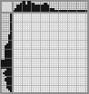 Japanese crossword &laquo;Mickey mouse&raquo;