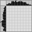 Japanese crossword «Mickey Mouse» Japanese crossword «Mickey Mouse»