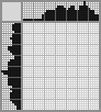 Japanese crossword «Mickey Mouse» Japanese crossword «Mickey Mouse»